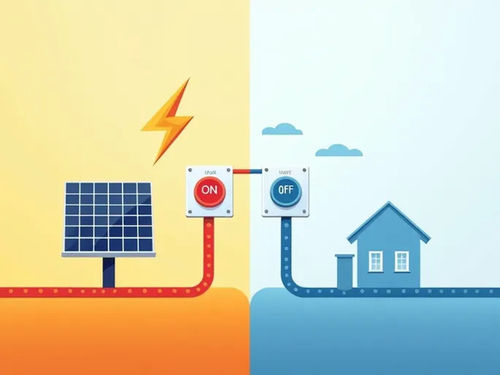 latest company blog about Sicherheit von Solaranlagen hängt von ACDC-Trennschaltern ab