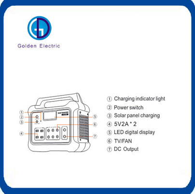 Hệ thống chiếu sáng mặt trời tuổi thọ dài 60W hiệu quả cao với bóng đèn LED 15A