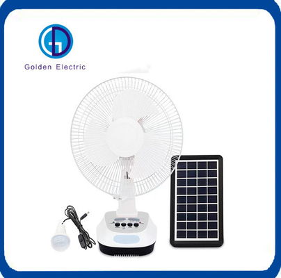 3m cáp 12 inch Ventilator năng lượng mặt trời sạc lại với năng lượng mặt trời và đèn LED