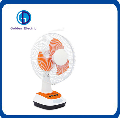 3m cáp 12 inch Ventilator năng lượng mặt trời sạc lại với năng lượng mặt trời và đèn LED