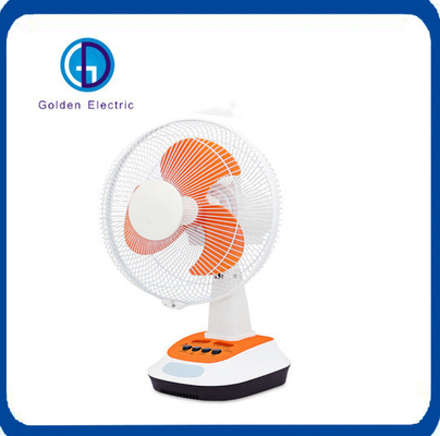 3m cáp 12 inch Ventilator năng lượng mặt trời sạc lại với năng lượng mặt trời và đèn LED