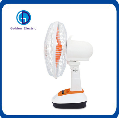 3m cáp 12 inch Ventilator năng lượng mặt trời sạc lại với năng lượng mặt trời và đèn LED