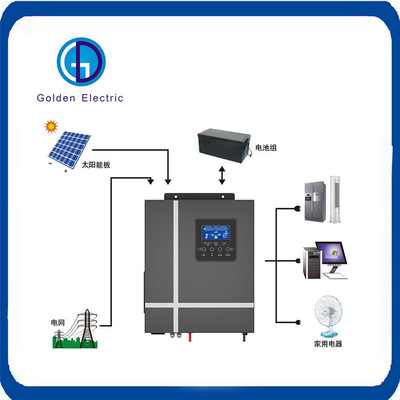 اینورتر موج سینوس پیشرفته 900W 1600W غیر شبکه ای اینورتر خورشیدی با کنترل کننده 50A MPPT