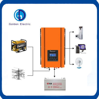 24VDC 4000w Sinüs Dalga Değiştiricisi Batarya Şarj Şebekesi 60Hz Otomatik Algılama ile